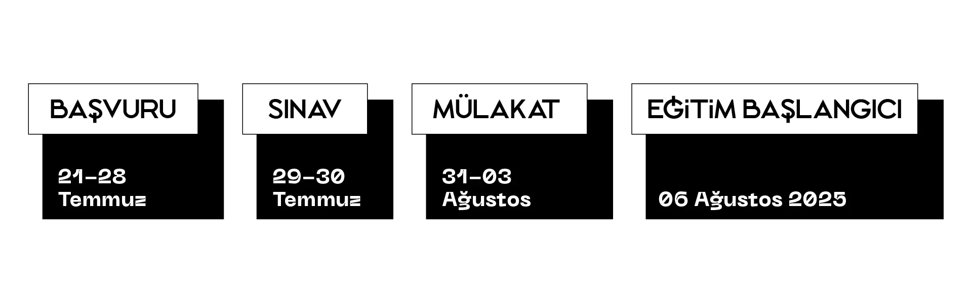 cip-tasarimi-egitimi_surec_tablosu_002